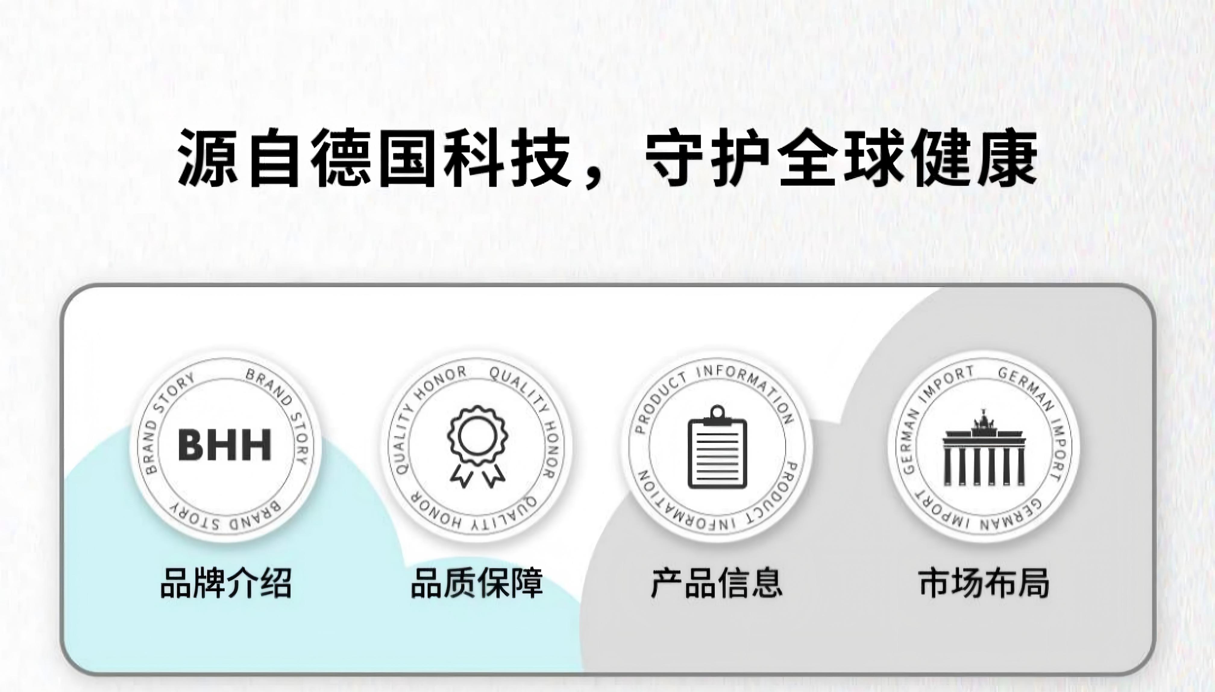 德耀BHH产品系列专属问答库