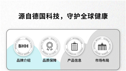 德耀BHH产品系列专属问答库